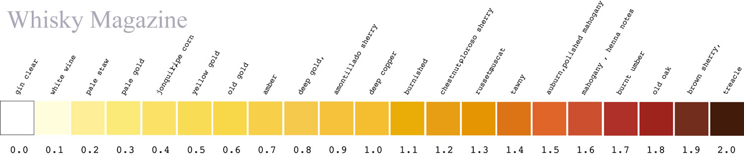 colour-bar-big